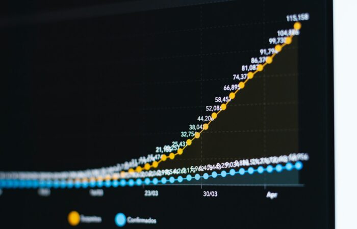 green and yellow beaded necklace